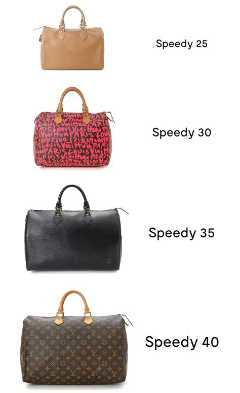 louis vuitton speedy 30 n41531|louis vuitton speedy size chart.